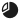 Overview